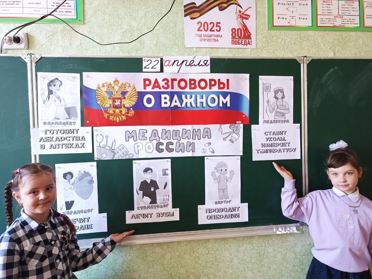 Медицина России.